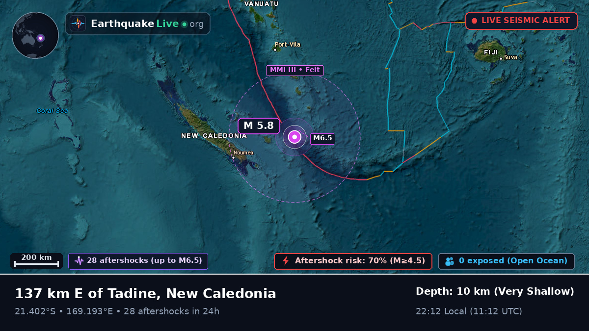 South Pacific Ocean (New Caledonia)