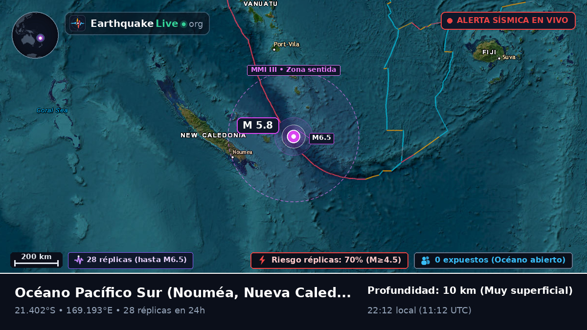 Océano Pacífico Sur (Nueva Caledonia)