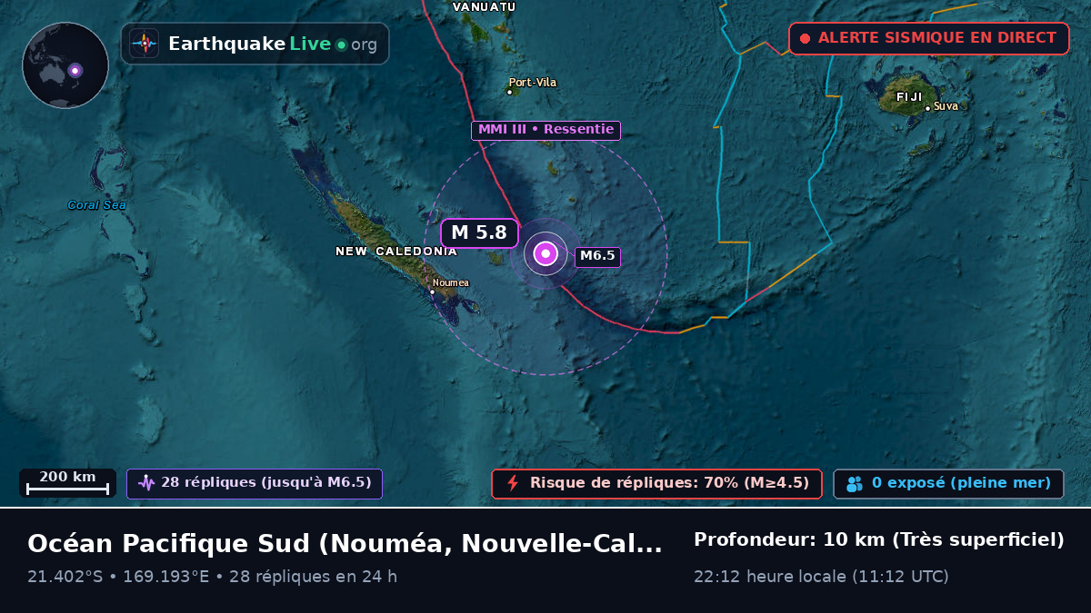 Océan Pacifique Sud (Nouvelle-Calédonie)