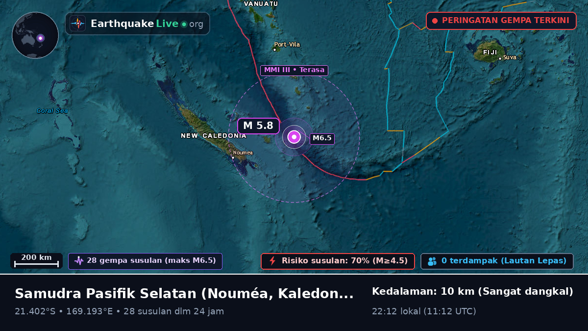 Samudra Pasifik Selatan (Kaledonia Baru)