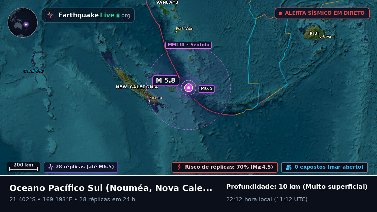 Oceano Pacífico Sul (Nova Caledónia)