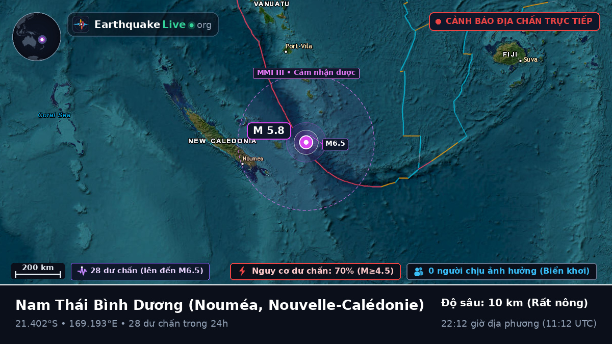 Nam Thái Bình Dương (Nouvelle-Calédonie)