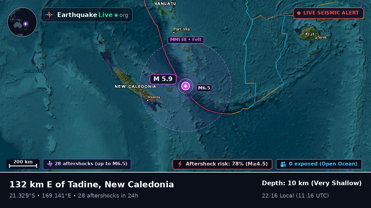 South Pacific Ocean (New Caledonia)