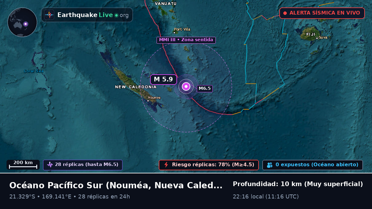 Océano Pacífico Sur (Nueva Caledonia)