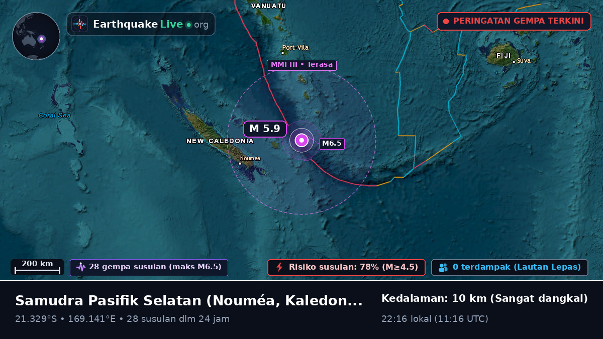 Samudra Pasifik Selatan (Kaledonia Baru)