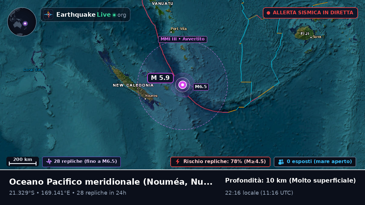 Oceano Pacifico meridionale (Nuova Caledonia)