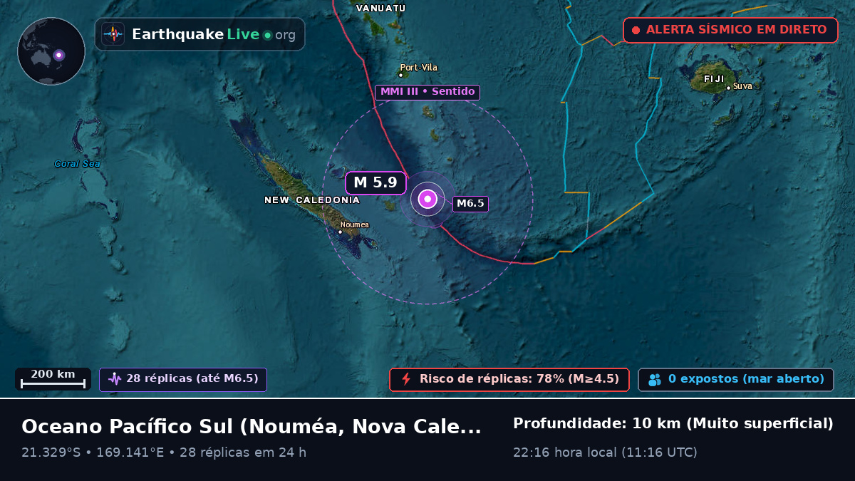 Oceano Pacífico Sul (Nova Caledónia)