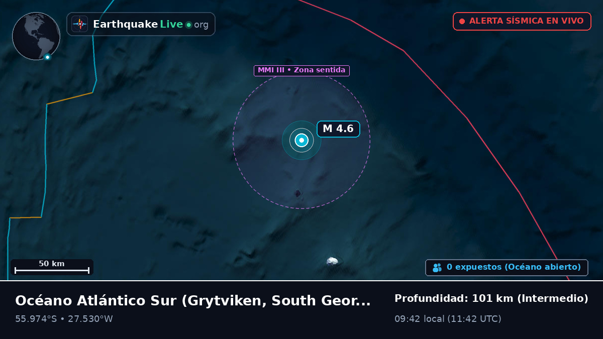 Océano Atlántico Sur (South Georgia and the Islands)