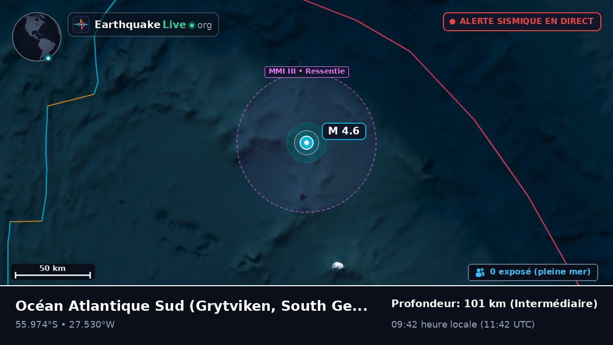 Océan Atlantique Sud (South Georgia and the Islands)
