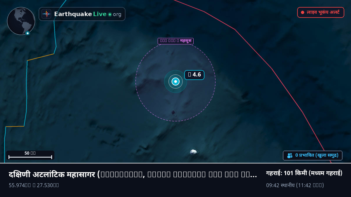 दक्षिणी अटलांटिक महासागर (South Georgia and the Islands)