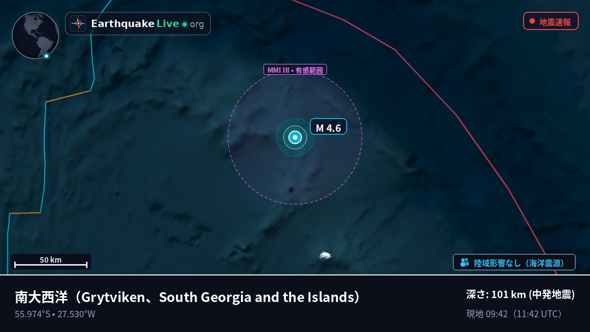 南大西洋 (South Georgia and the Islands)