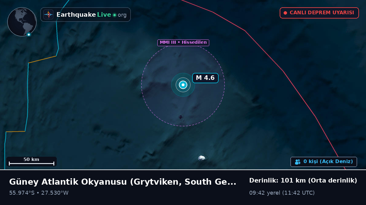 Güney Atlantik Okyanusu (South Georgia and the Islands)