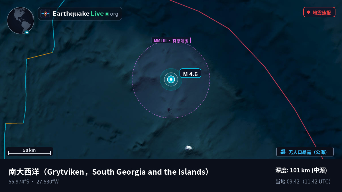 南大西洋 (South Georgia and the Islands)