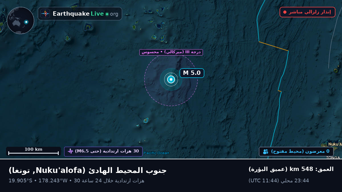 جنوب المحيط الهادئ (تونغا)