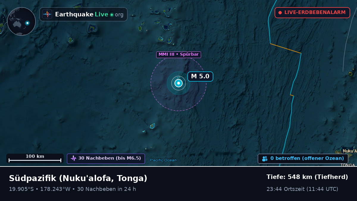 Südpazifik (Tonga)