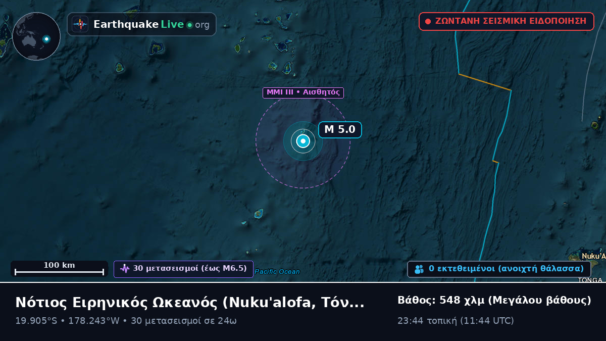 Νότιος Ειρηνικός Ωκεανός (Τόνγκα)