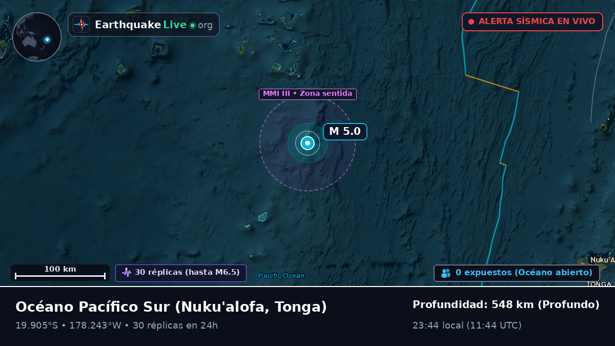 Océano Pacífico Sur (Tonga)