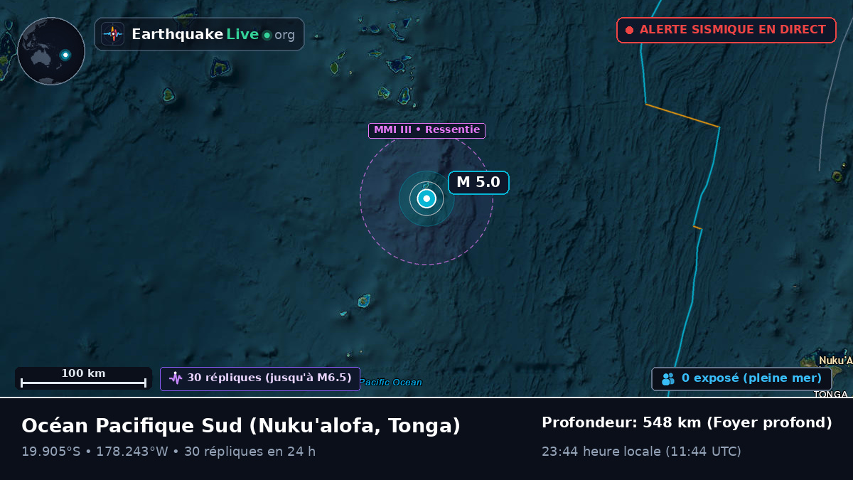 Océan Pacifique Sud (Tonga)