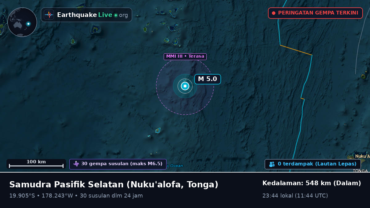 Samudra Pasifik Selatan (Tonga)