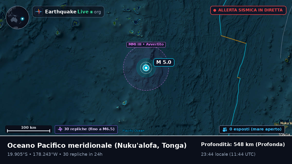 Oceano Pacifico meridionale (Tonga)