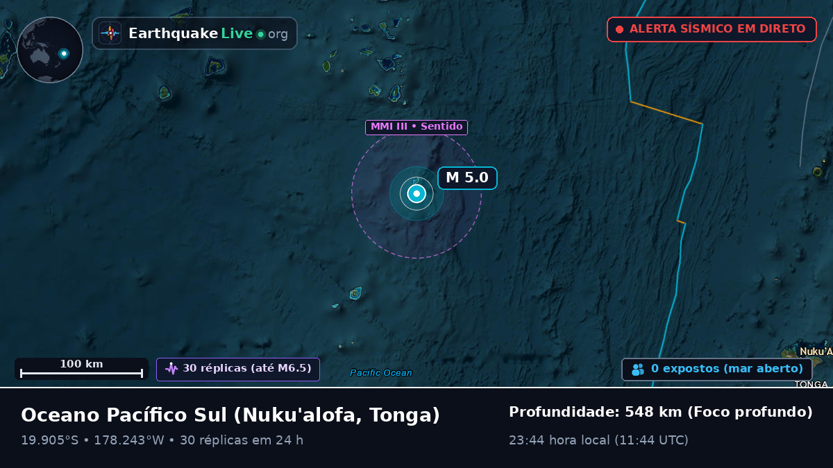 Oceano Pacífico Sul (Tonga)
