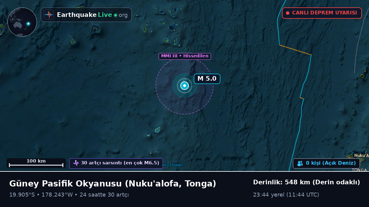 Güney Pasifik Okyanusu (Tonga)