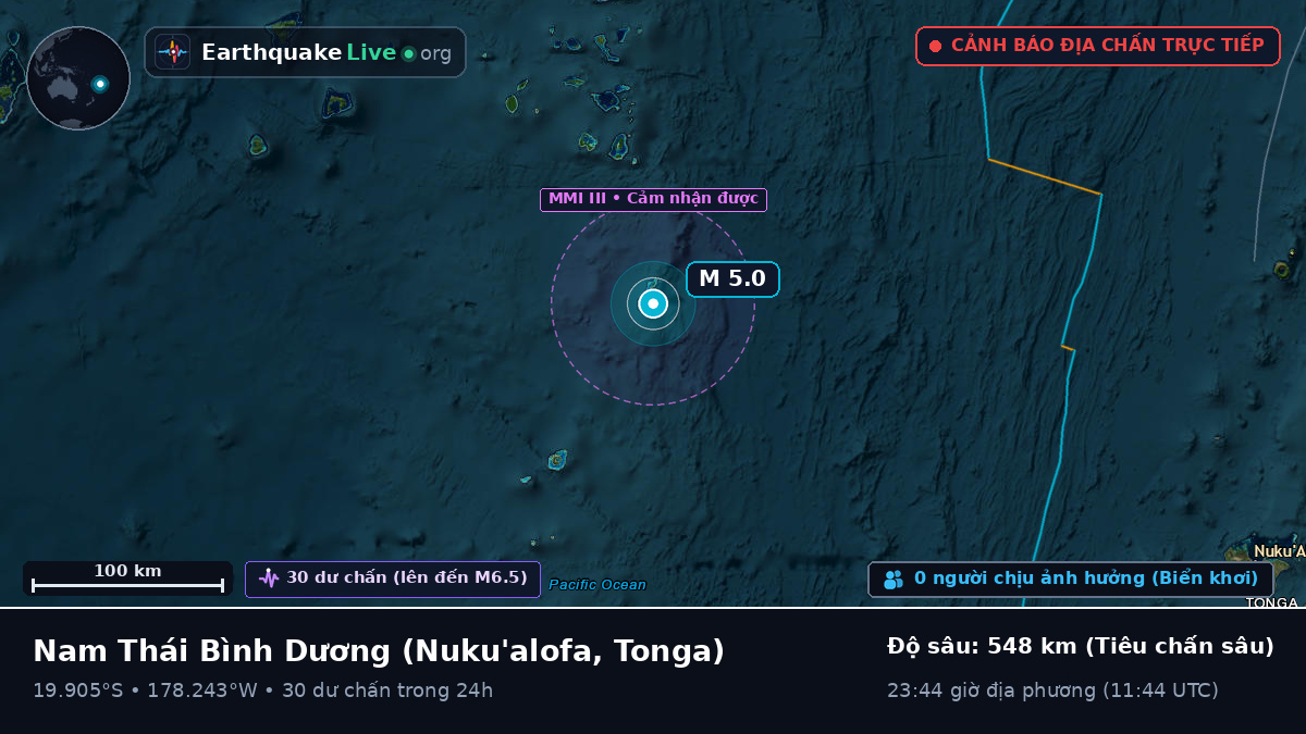 Nam Thái Bình Dương (Tonga)