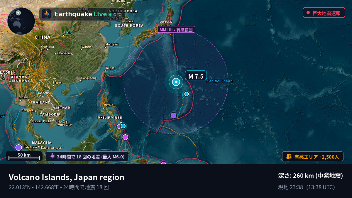 フィリピン海 (Northern Mariana Islands)