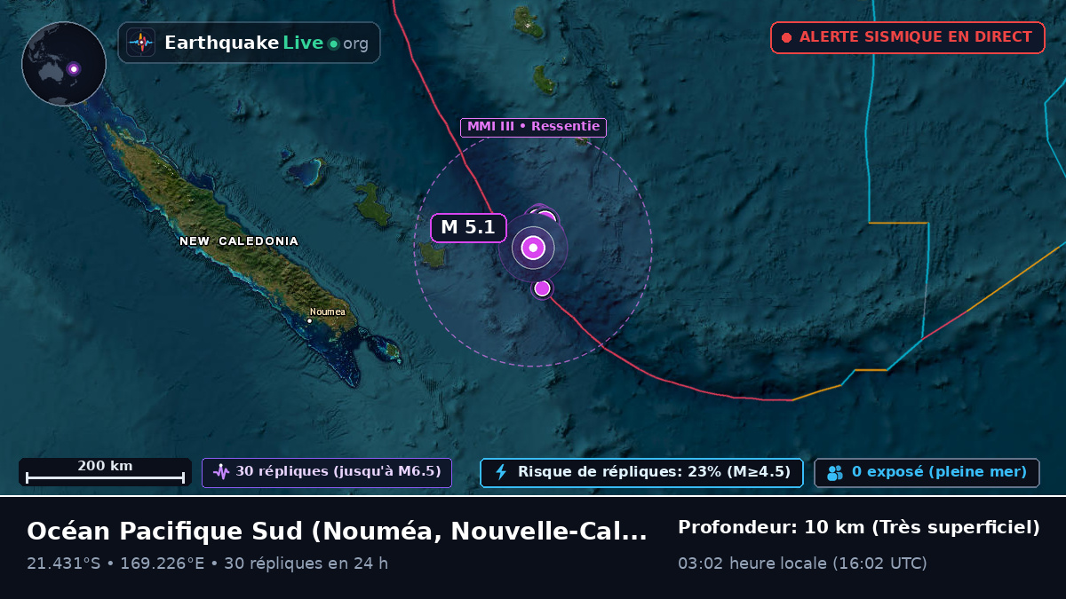 Océan Pacifique Sud (Nouvelle-Calédonie)