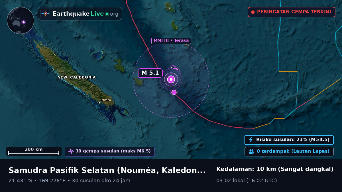 Samudra Pasifik Selatan (Kaledonia Baru)