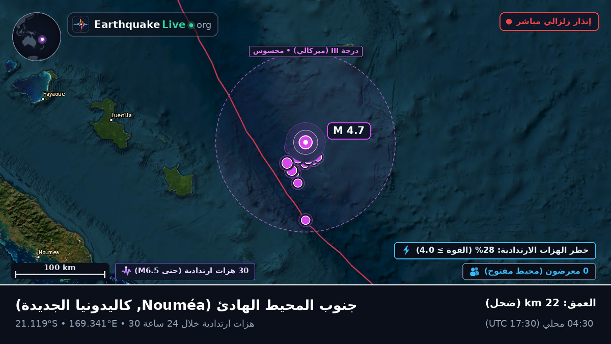 جنوب المحيط الهادئ (كاليدونيا الجديدة)
