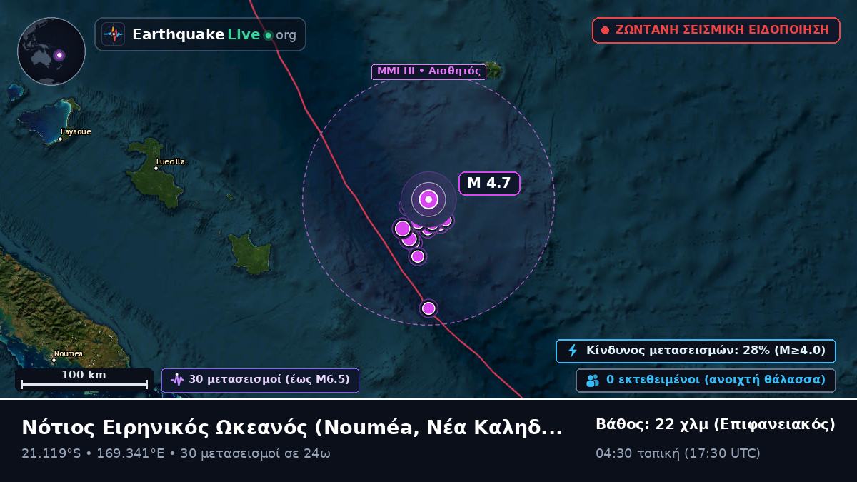 Νότιος Ειρηνικός Ωκεανός (Νέα Καληδονία)