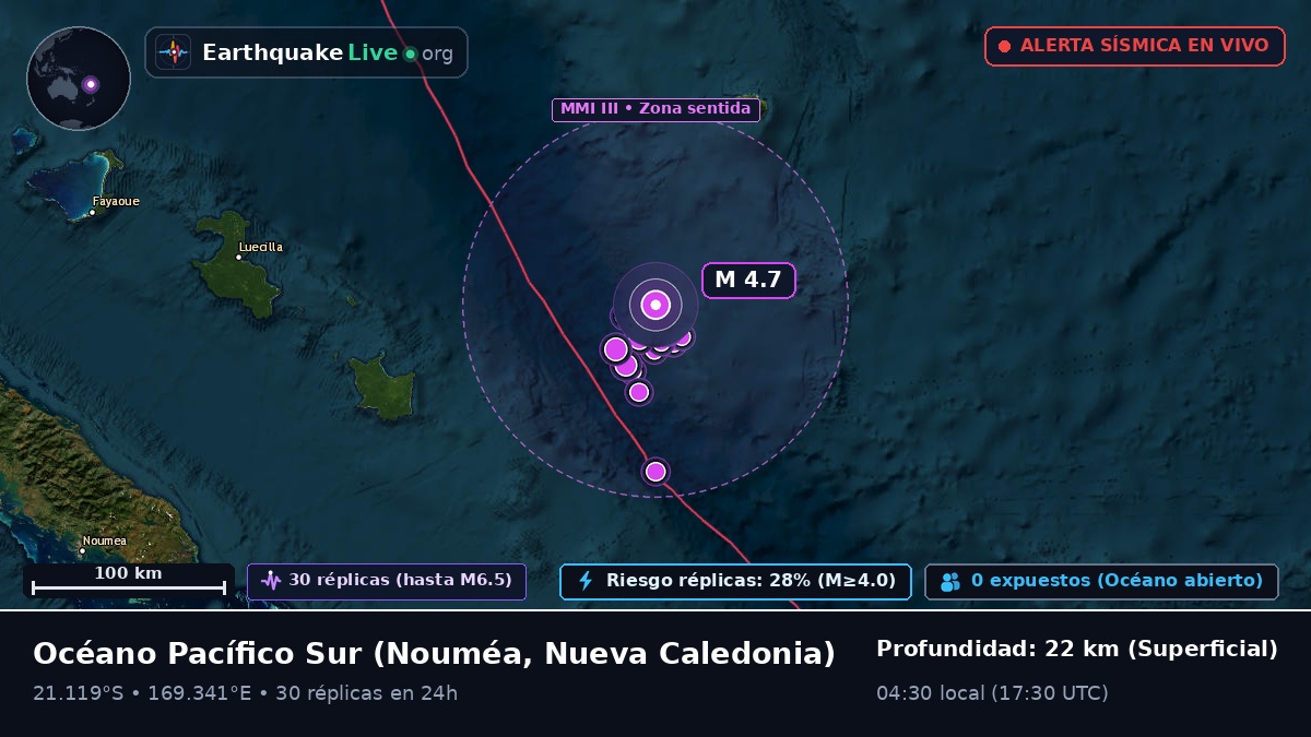 Océano Pacífico Sur (Nueva Caledonia)