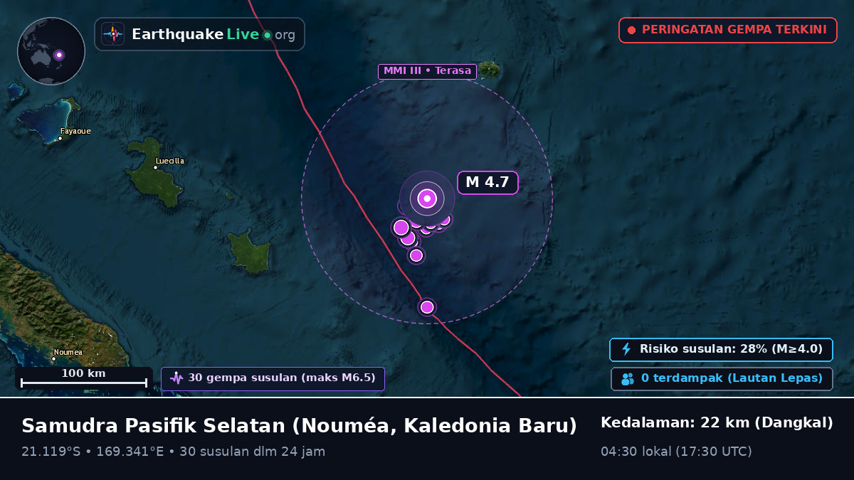 Samudra Pasifik Selatan (Kaledonia Baru)