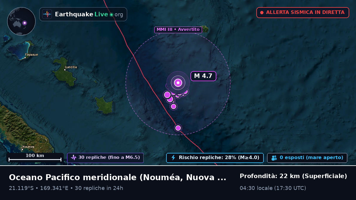 Oceano Pacifico meridionale (Nuova Caledonia)