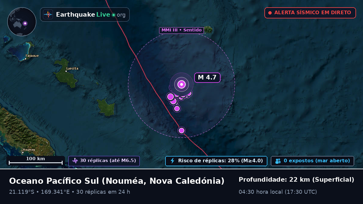 Oceano Pacífico Sul (Nova Caledónia)