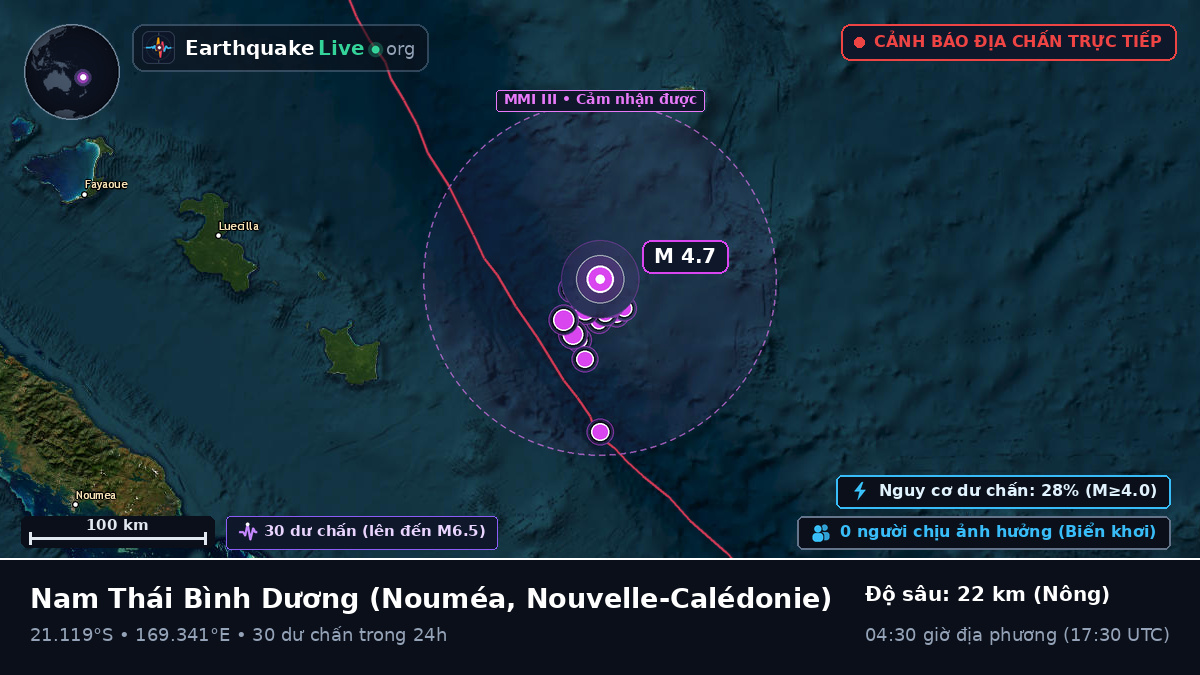 Nam Thái Bình Dương (Nouvelle-Calédonie)