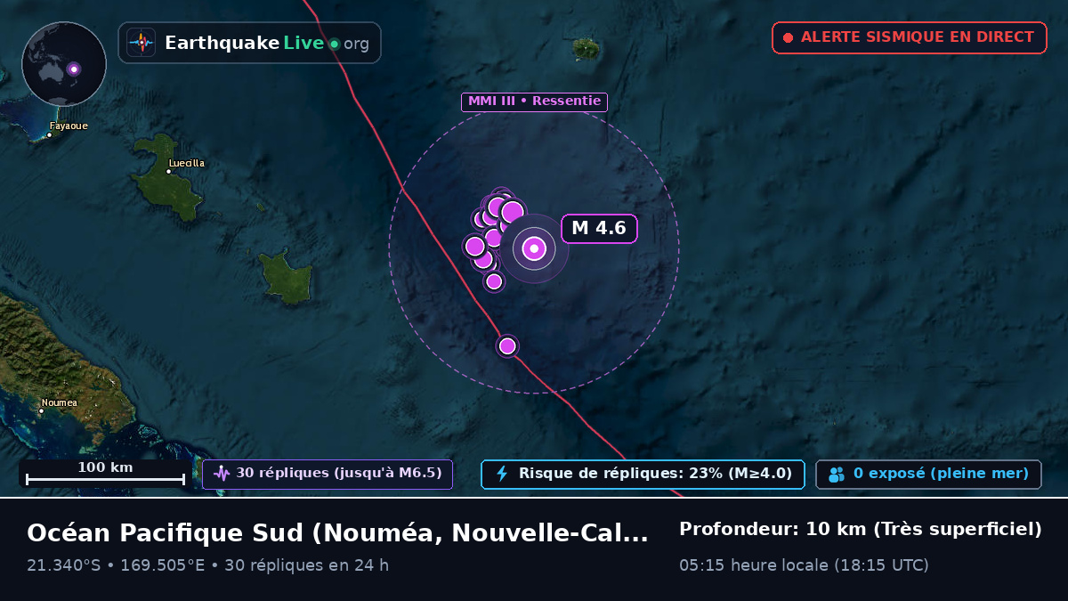 Océan Pacifique Sud (Nouvelle-Calédonie)
