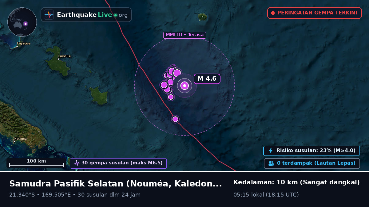 Samudra Pasifik Selatan (Kaledonia Baru)