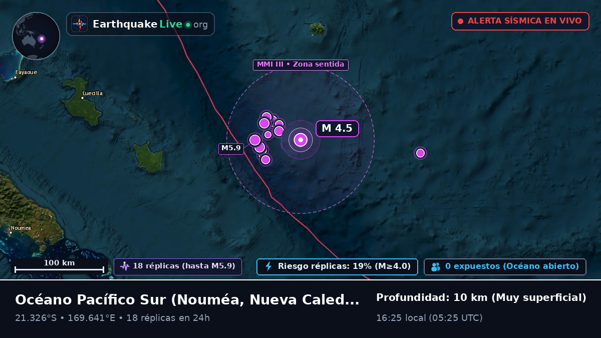 Océano Pacífico Sur (Nueva Caledonia)
