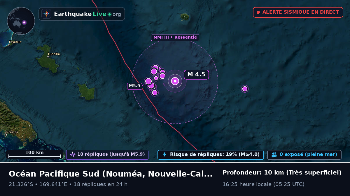 Océan Pacifique Sud (Nouvelle-Calédonie)