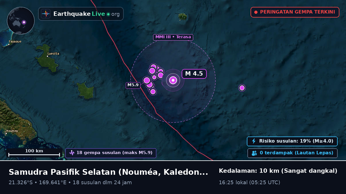 Samudra Pasifik Selatan (Kaledonia Baru)