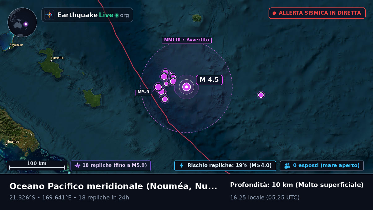 Oceano Pacifico meridionale (Nuova Caledonia)