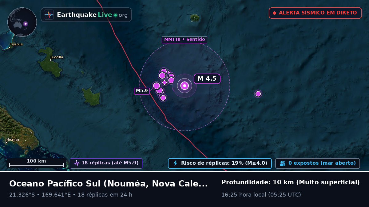 Oceano Pacífico Sul (Nova Caledónia)