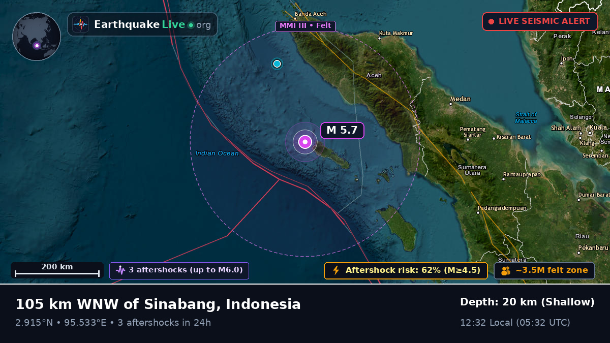 Indian Ocean (Indonesia)