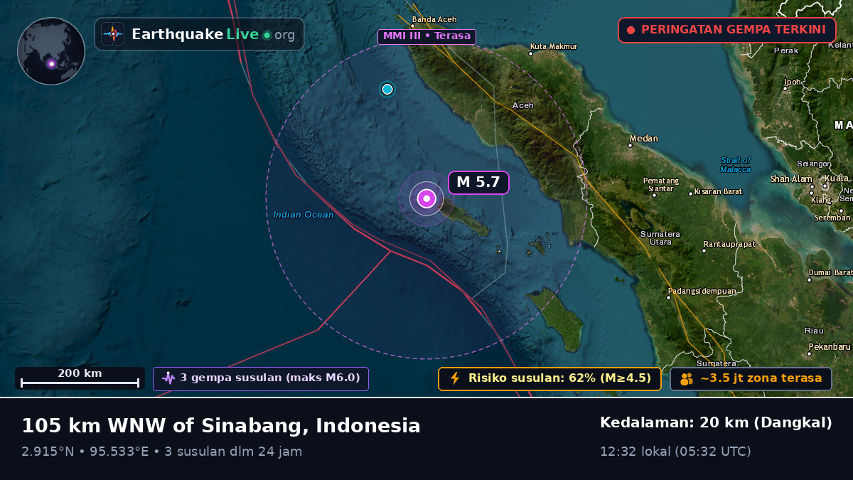 Samudra Hindia (Indonesia)