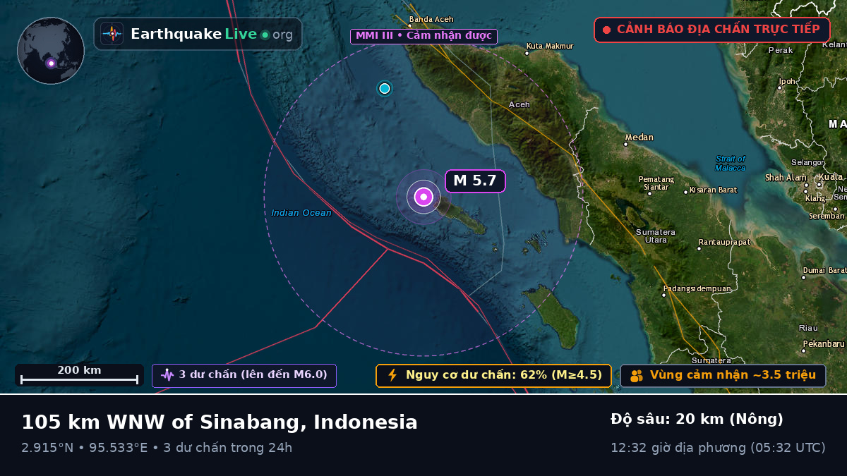 Ấn Độ Dương (Indonesia)