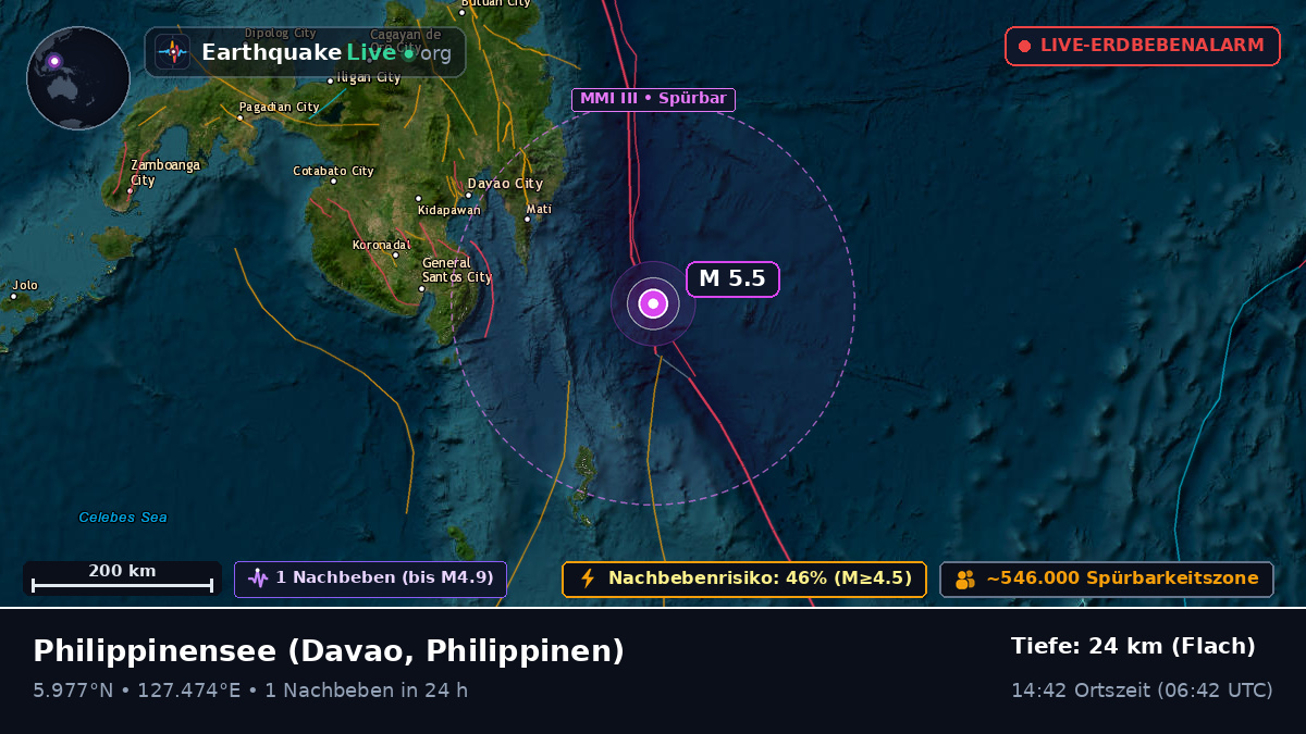Philippinensee (Philippinen)