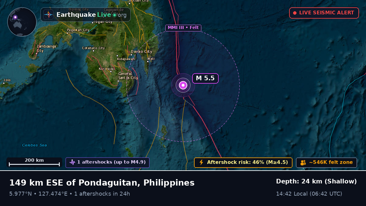 Philippine Sea (Philippines)