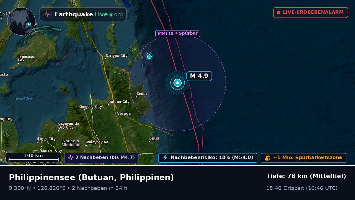 Philippinensee (Philippinen)
